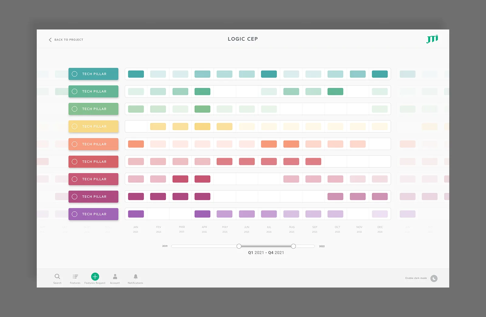 UI — full grid light